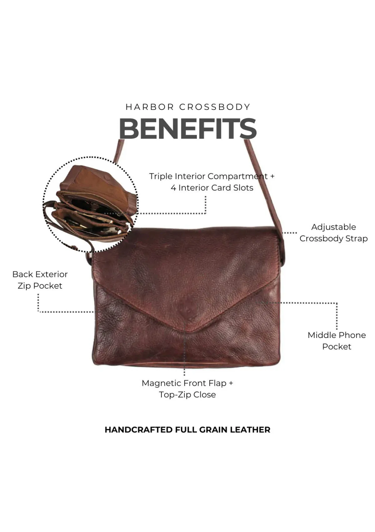 Harbor Crossbody