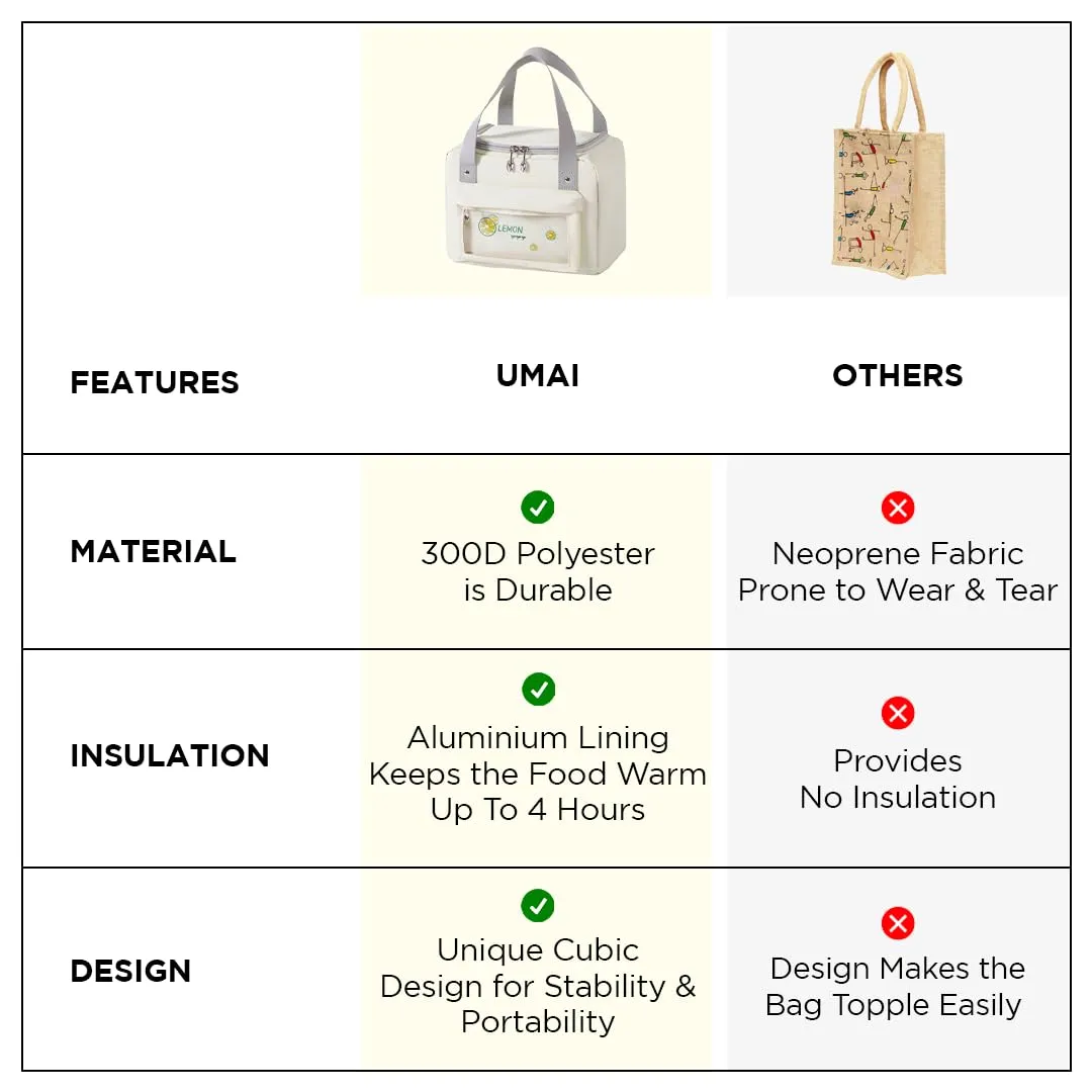 UMAI Insulated Lunch/Tiffin/Storage Bag for Kids, Women & Men | Ideal Tote Bag for Office/School/Outdoor Activities-Lightweight, Durable Handle, Front Pocket for Napkins, Cutlery (Green)